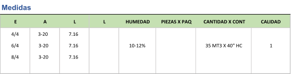 E A L L HUMEDAD PIEZAS X PAQ CANTIDAD X CONT CALIDAD 4/4 3-20 7.16 6/4 3-20 7.16 8/4 3-20 7.16 Medidas 10-12% 35 MT3 X 40" HC 1